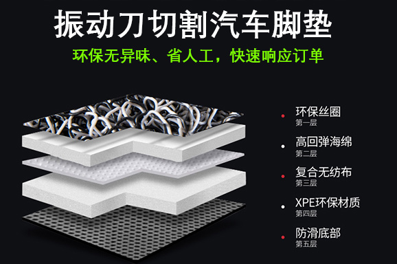 汽车座套脚垫切割机